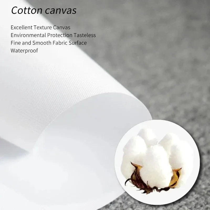 Coffee Recipe Canvas Wall Art