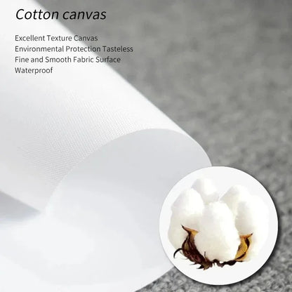 Coffee Recipe Canvas Wall Art