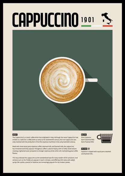 Coffee Recipe Canvas Wall Art