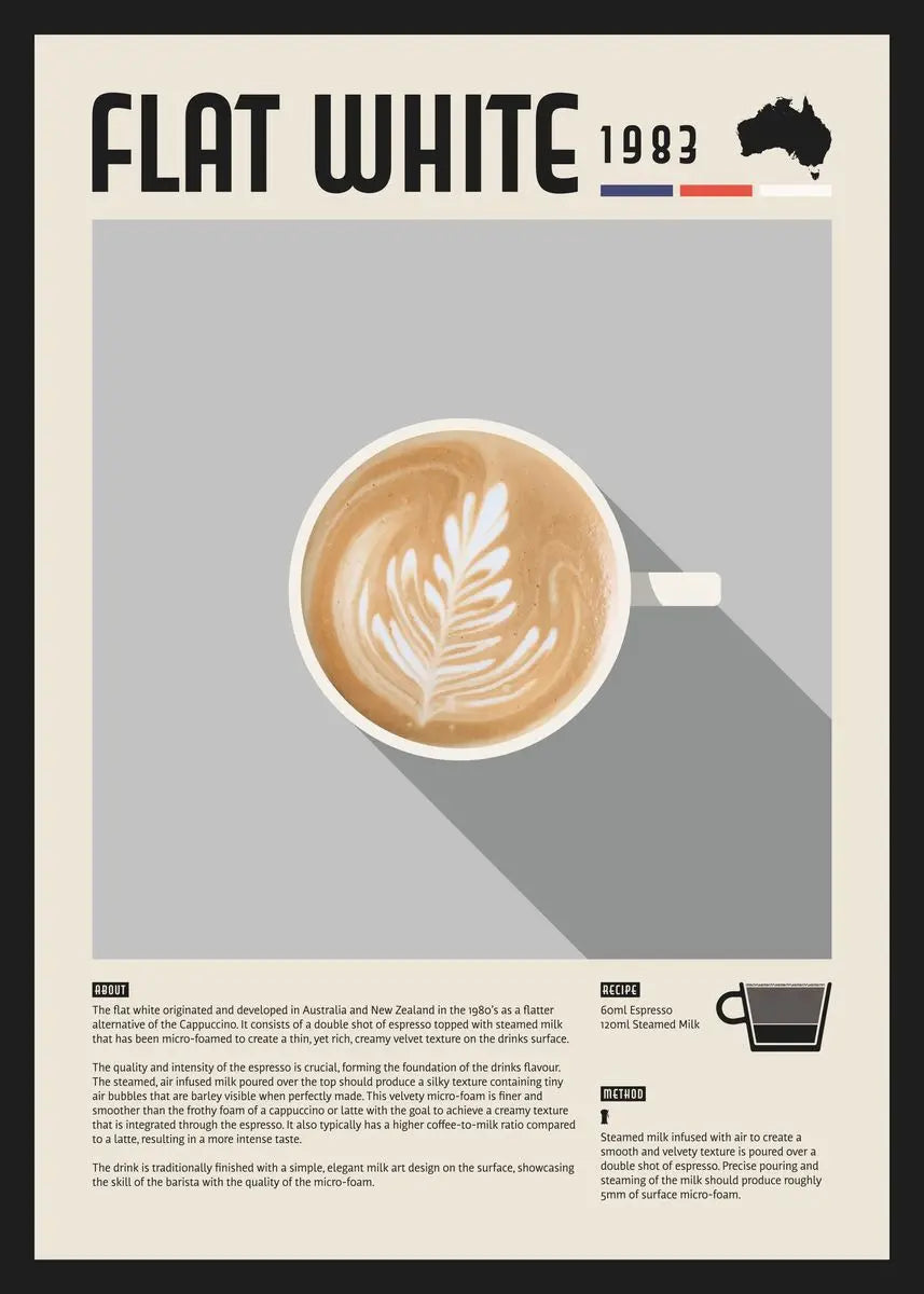 Coffee Recipe Canvas Wall Art
