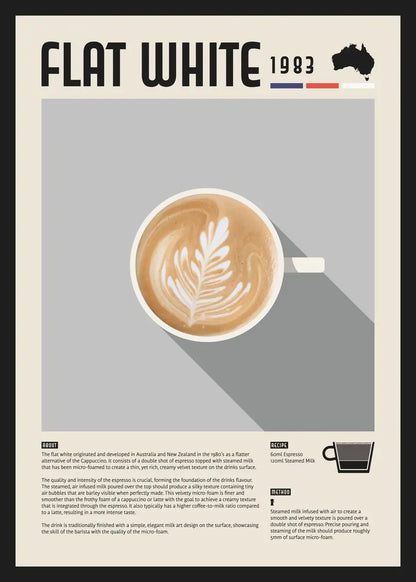 Coffee Recipe Canvas Wall Art