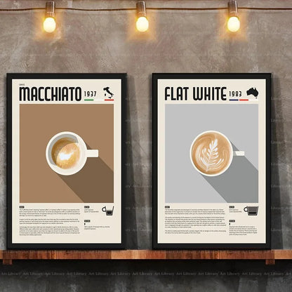 Coffee Recipe Canvas Wall Art