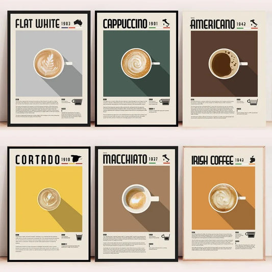Coffee Recipe Canvas Wall Art