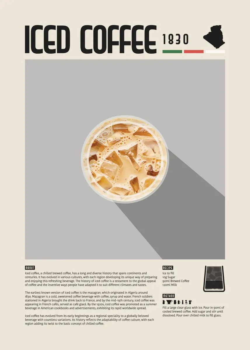Coffee Recipe Canvas Wall Art