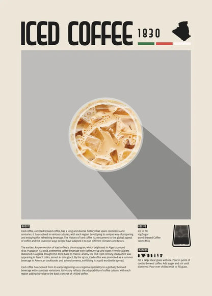Coffee Recipe Canvas Wall Art